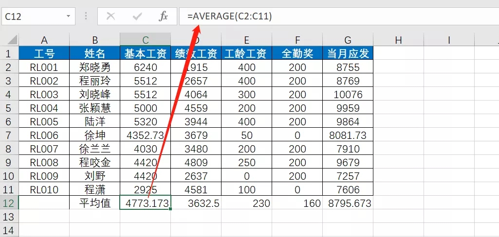 平均值函数