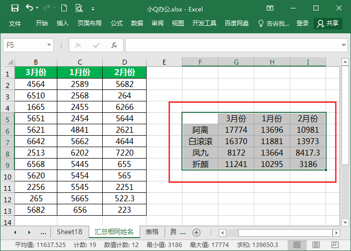 汇总数据